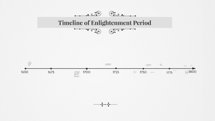age of enlightenment timeline