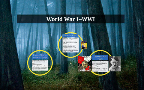 World War I--WWI by on Prezi
