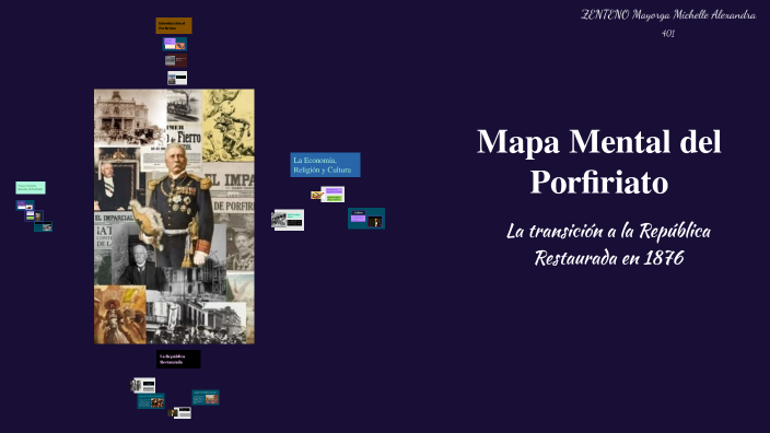 Mapa Mental del Porfiriato by Michelle Alexandra on Prezi