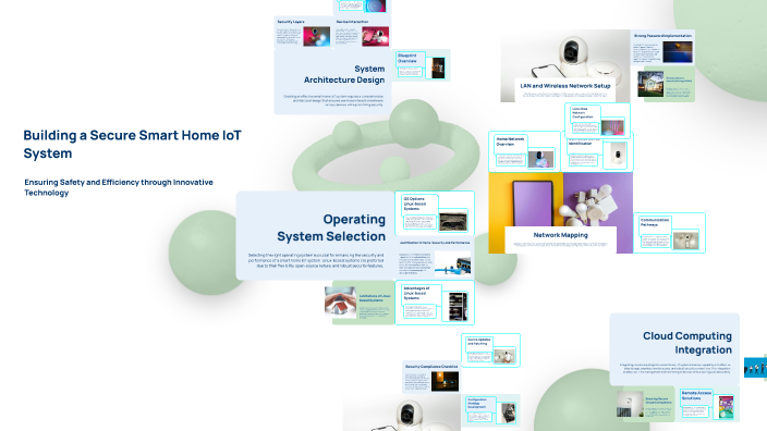 Building a Secure Smart Home IoT System by Mojtaba aljaafar on Prezi