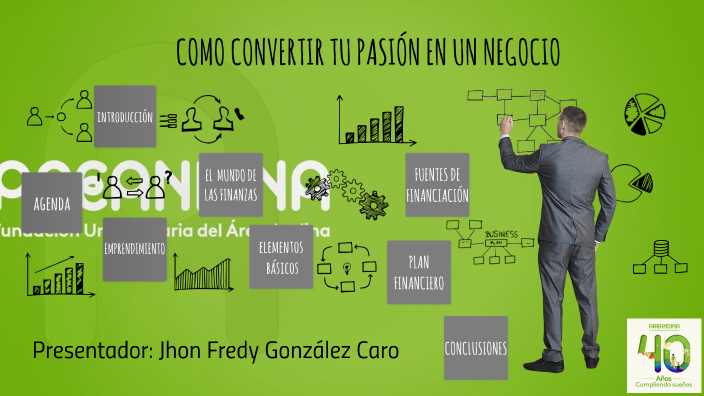 Presentación plan financiero Diseño Gráfico by Jhon Gonzalez on Prezi