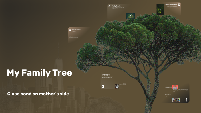 My Family Tree by KATERINE ESTRADA on Prezi