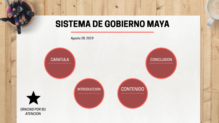 Sistema de Gobierno Maya by kimberlyn villalobos on Prezi