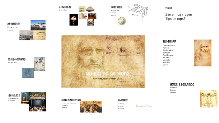 Leonardo da Vinci by Lucas Jonker on Prezi