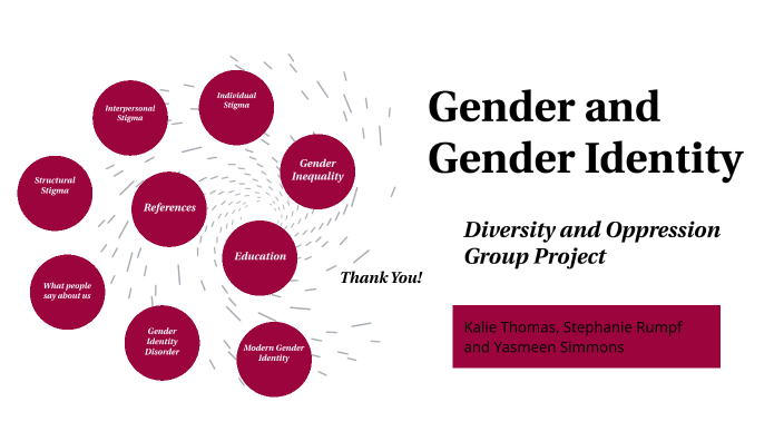Gender and Gender Identity by Kalie Thomas on Prezi