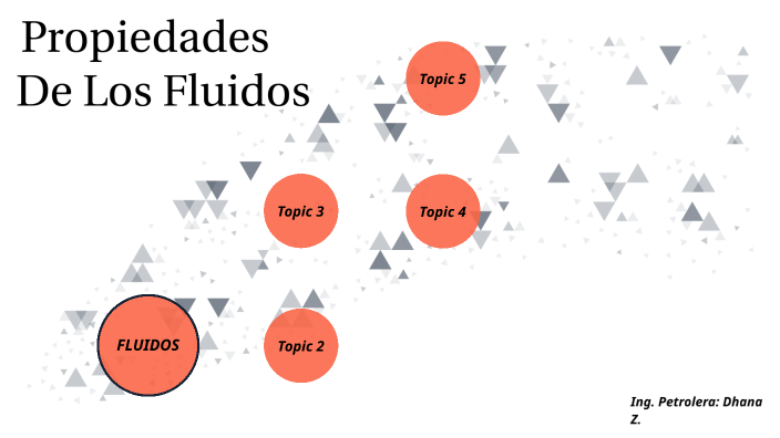 PROPIEDADES DE LOS FLUIDOS by dhana lr on Prezi