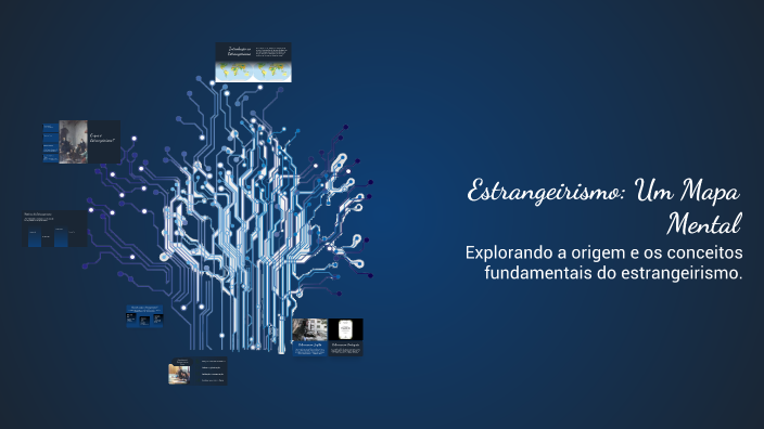 Estrangeirismo: Um Mapa Mental by IZAQUE TIAGO SOUTHIER DE OLIVEIRA on ...