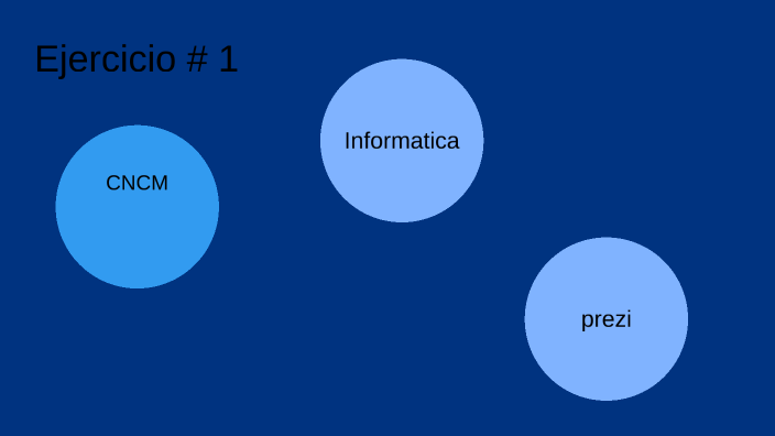 Ejercicio # 1 by karla nieto on Prezi