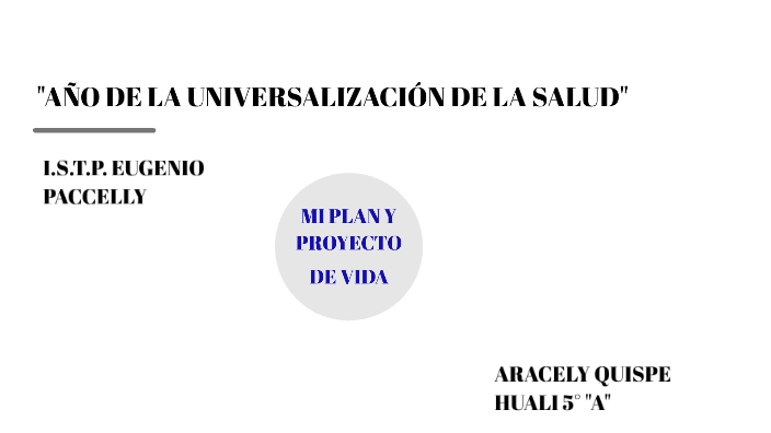 Mi proyecto de vida by Aracely Quispe on Prezi