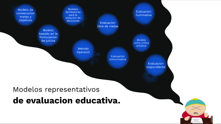 Modelos Representativos De Evaluación Educativa By Jesus Oscar Gomez ...