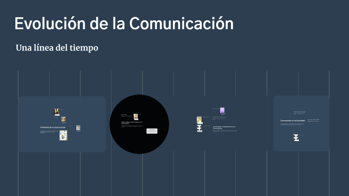 Evolución de la Comunicación by Jarlin José Mendéz on Prezi