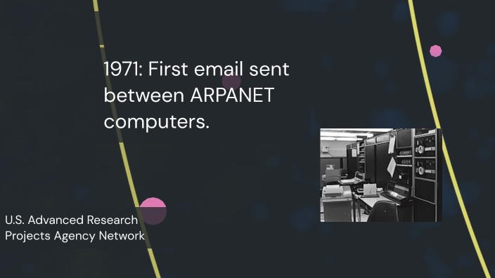 History of computers by Dawid Zazulak on Prezi