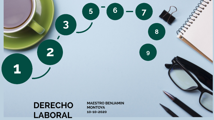 DERECHO LABORAL by Benjamin Maya on Prezi