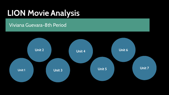 lion film analysis essay identity