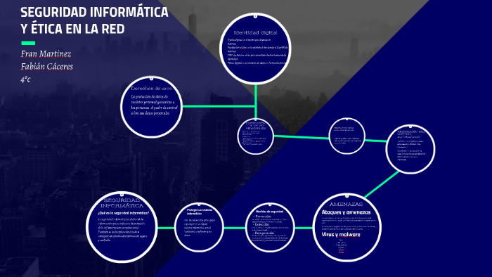 SEGURIDAD INFORMÁTICA Y ÉTICA EN LA RED by Fraan Andreu on Prezi