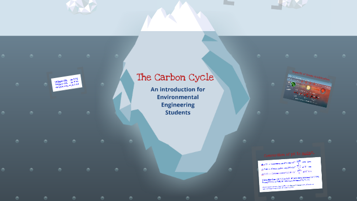 Carbon Cycle Explanation by M. B. on Prezi