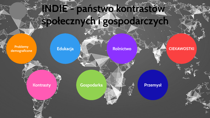 Indie Kraj Kontrastów Społecznych I Gospodarczych prezi.com