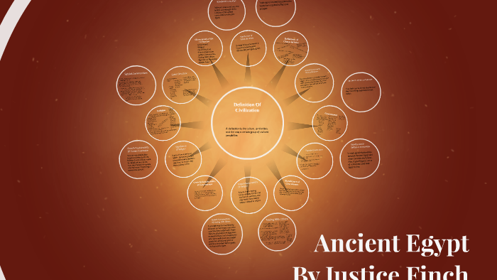 Ancient Egypt by Justice Finch on Prezi