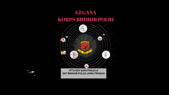 Copy Of Gegana By Edy Saputro On Prezi