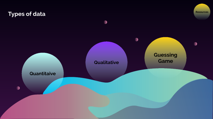 Quantitative Qualitative by WAS ALi on Prezi
