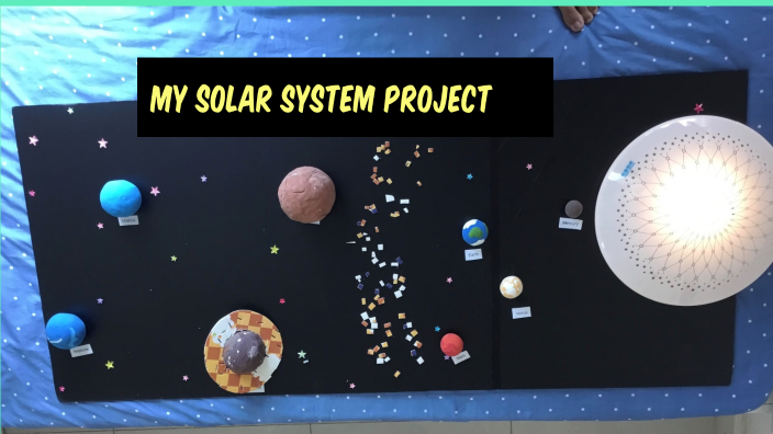 Solar System with Meow by Mariah Ansari on Prezi