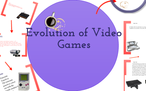 Evolution of Video Game by Matt Lawson