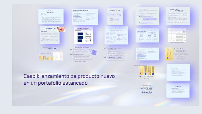 CASO I: LANZAMIENTO DE PRODUCTO by Daniela Blandin on Prezi