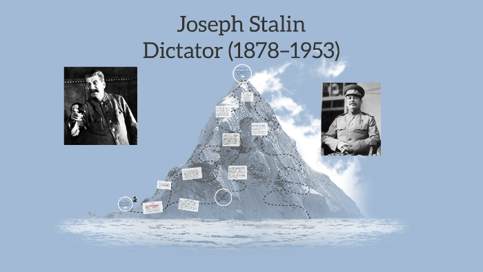 Joseph Stalin Biography By Tatiana Ruban On Prezi