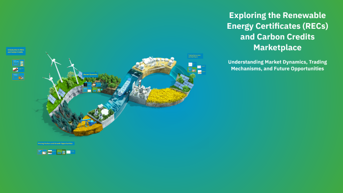 Exploring the Renewable Energy Certificates (RECs) and Carbon Credits ...