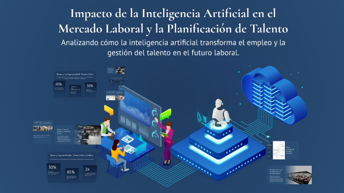 Impacto de la Inteligencia Artificial en el Mercado Laboral y la ...