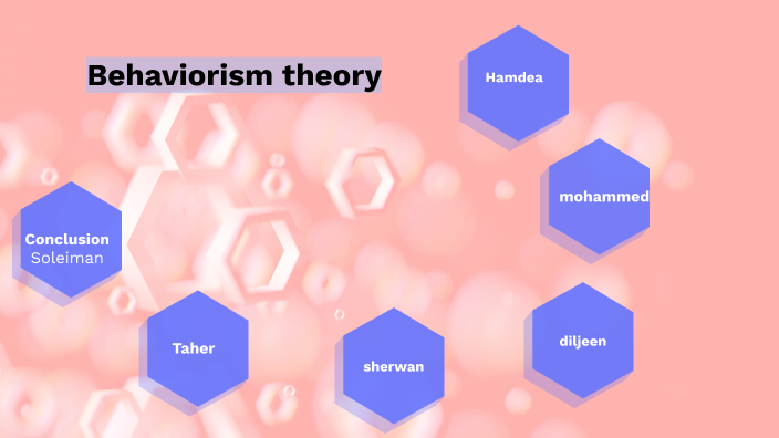 Behaviorism Theory By Soleiman Moeinfar On Prezi