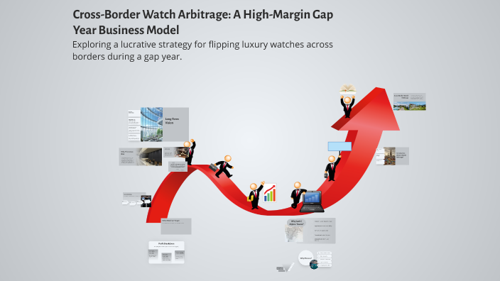 Cross-Border Watch Arbitrage: A High-Margin Gap Year Business Model by ...