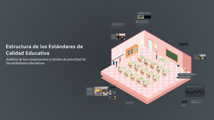 Estructura de los Estándares de Calidad Educativa by MAYRA MOREJON on Prezi