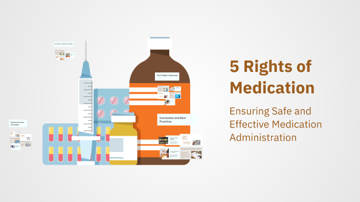 5 Rights of Medication by Philip Michienzi on Prezi