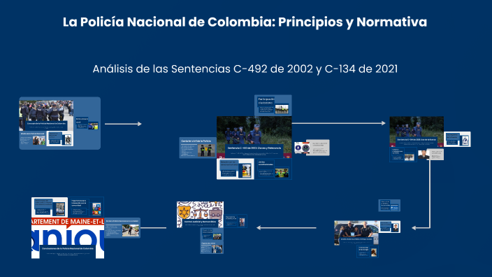 La Policía Nacional de Colombia: Principios y Normativa by arley pinto ...