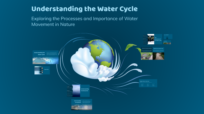 Understanding the Water Cycle by Jaiko Bautista on Prezi