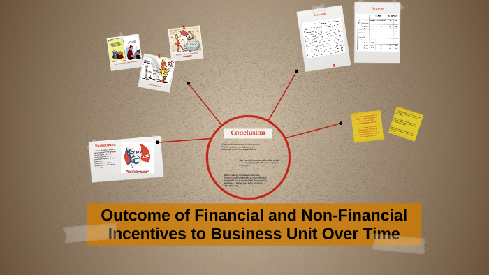 difference-in-financial-and-non-financial-incentive-by-long-junzhou