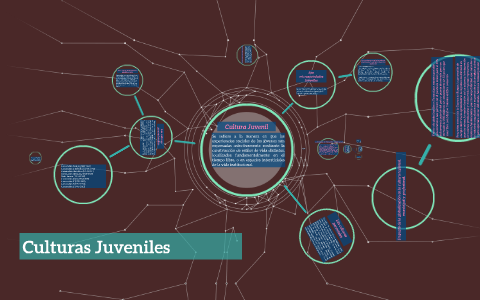 Culturas Juveniles by Anne Martiinez on Prezi