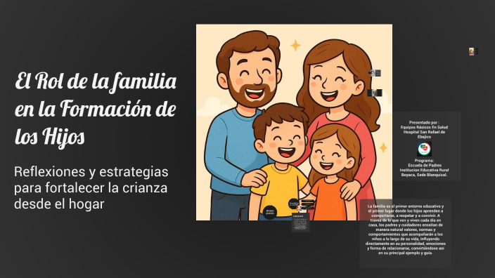 El Rol de la Familia en la Formación de los Hijos by carolina puerta on ...