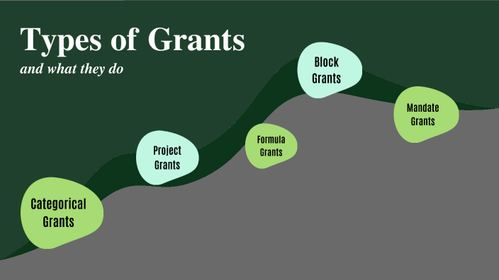 Sentence With Grants In Aid