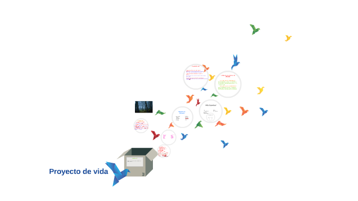 Proyecto de vida by Gaby Abarca on Prezi