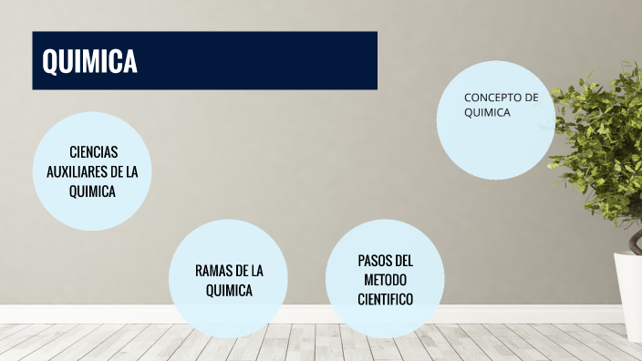 QUIMICA by gustavo martinez on Prezi