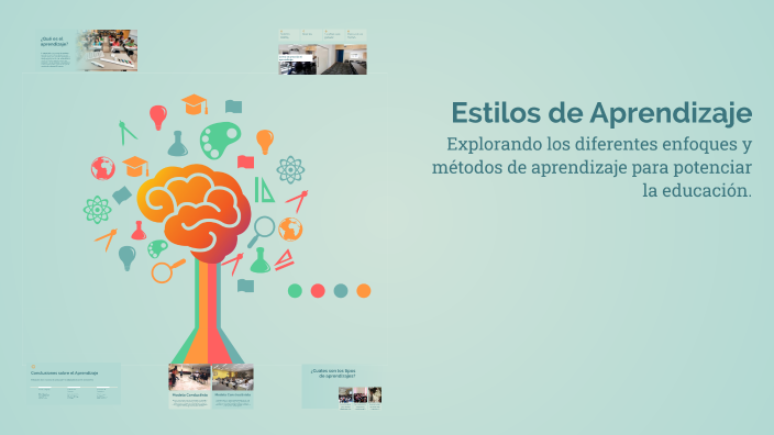 Estilos de Aprendizaje by Rosa Elvia Aparicio Mendoza on Prezi