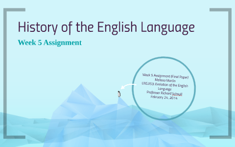 History of the English Language by Melissa Martin on Prezi