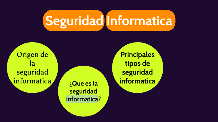 Seguridad Informatica by JONATHAN JOSUE SEGURA RAMIREZ on Prezi