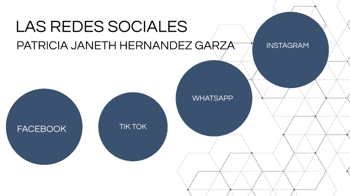 LAS REDES SOCIALES by JANETH HERNANDEZ on Prezi