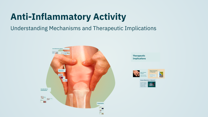 Anti-Inflammatory Activity by Rimsha Khalid on Prezi
