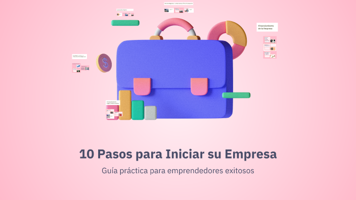 10 Pasos para Iniciar su Empresa by alison ortega on Prezi