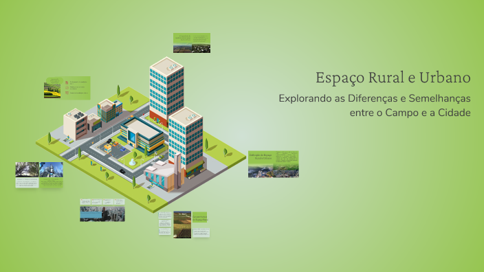 Espaço Rural e Urbano by THAIS CAROLINA PIGOSSO on Prezi