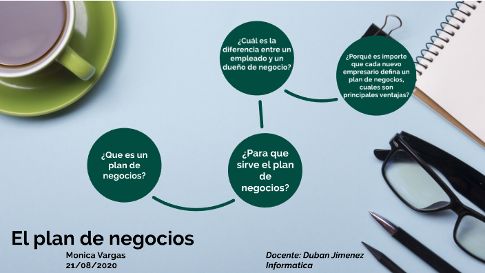 Monica Vargas 1103 Plan de Negocios by Monica Tatiana Vargas on Prezi